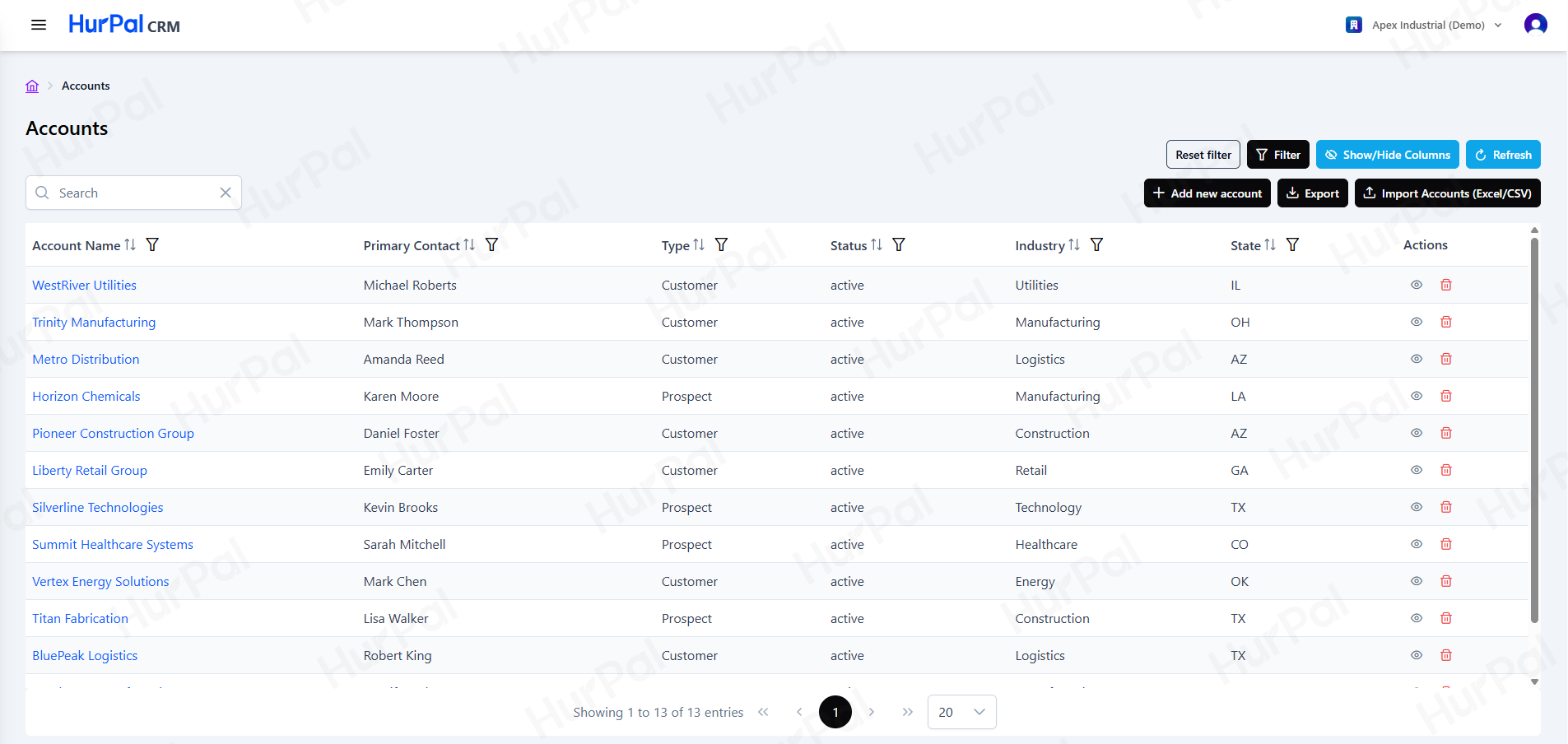 Accounts list