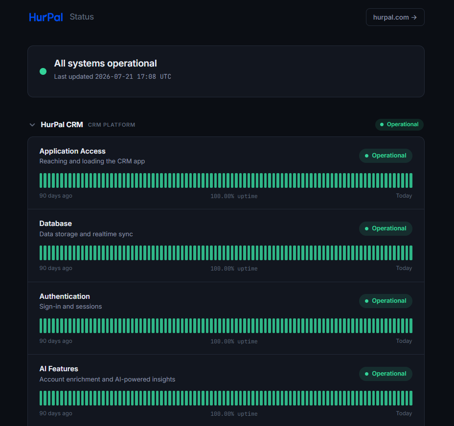 HurPal status page