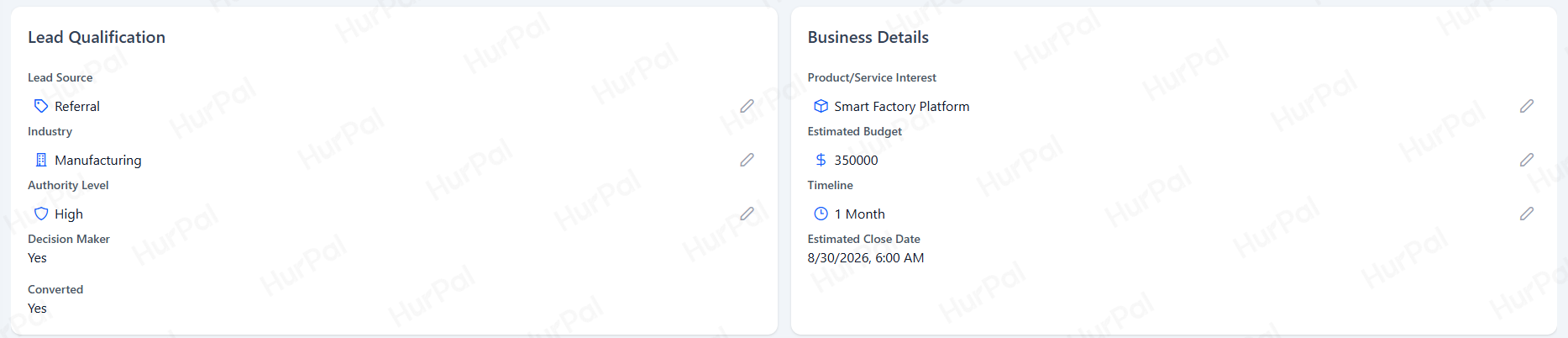 Lead qualification and business details