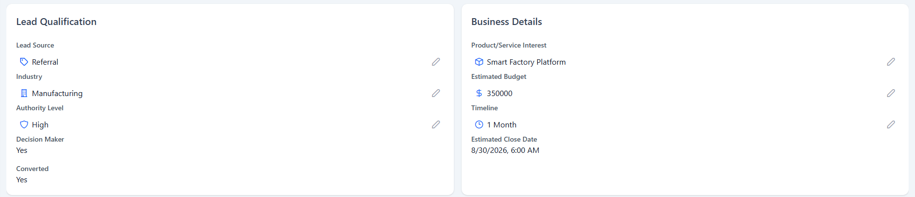 Lead qualification and business details