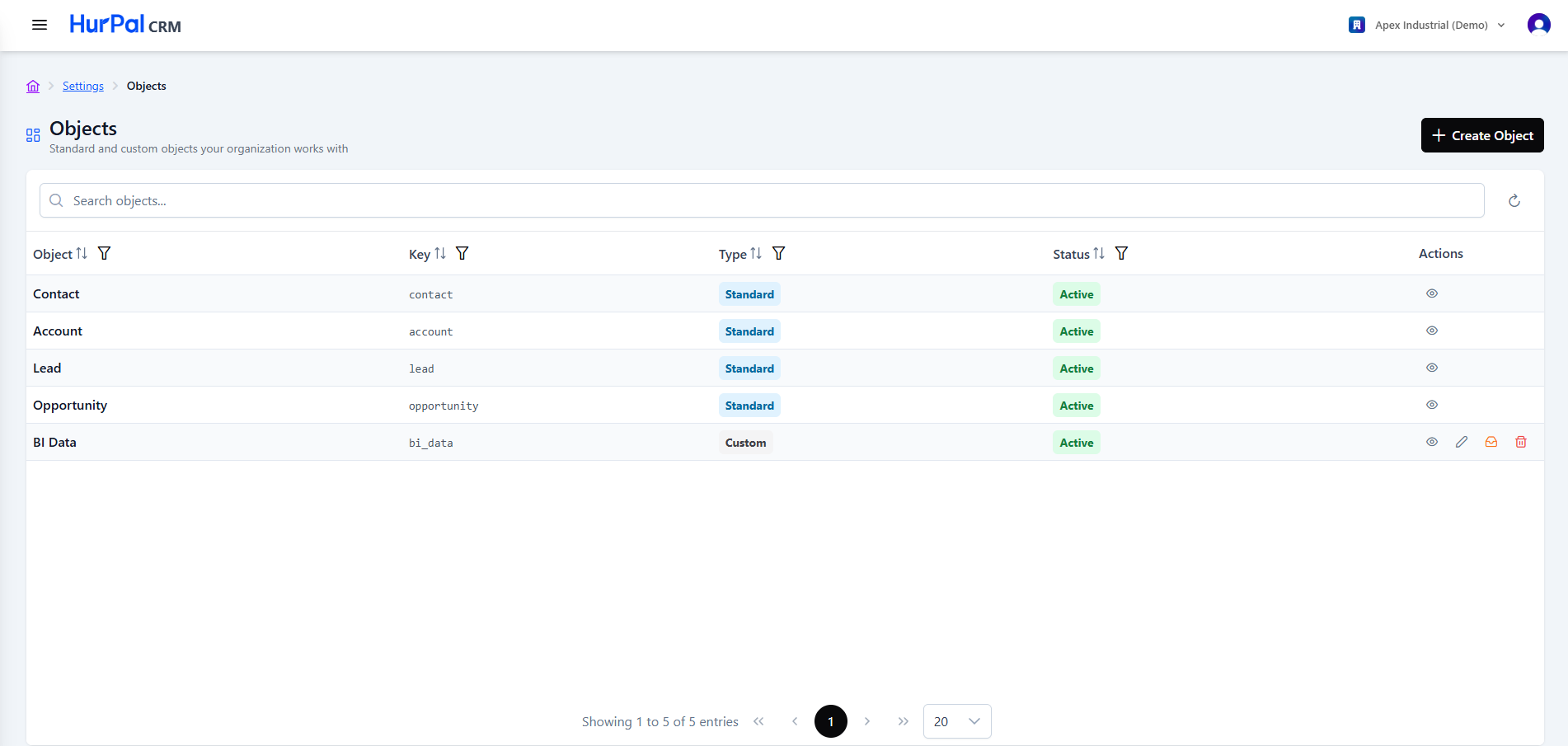 Object Manager