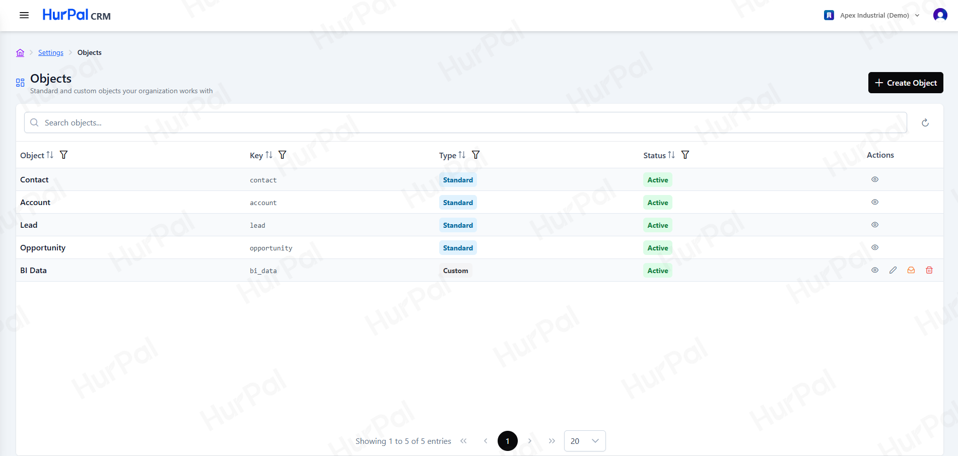 Object Manager