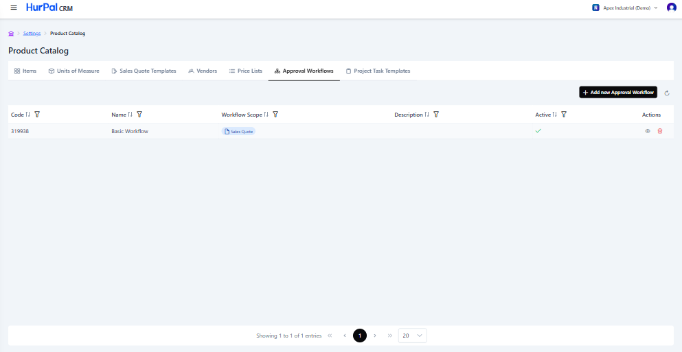Approval Workflows tab