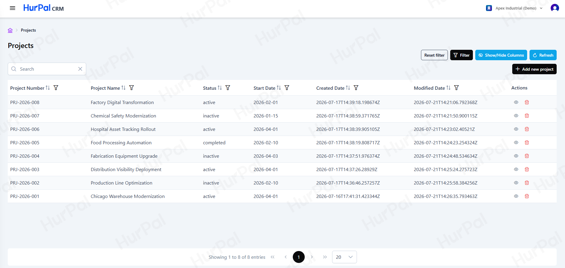 Projects list