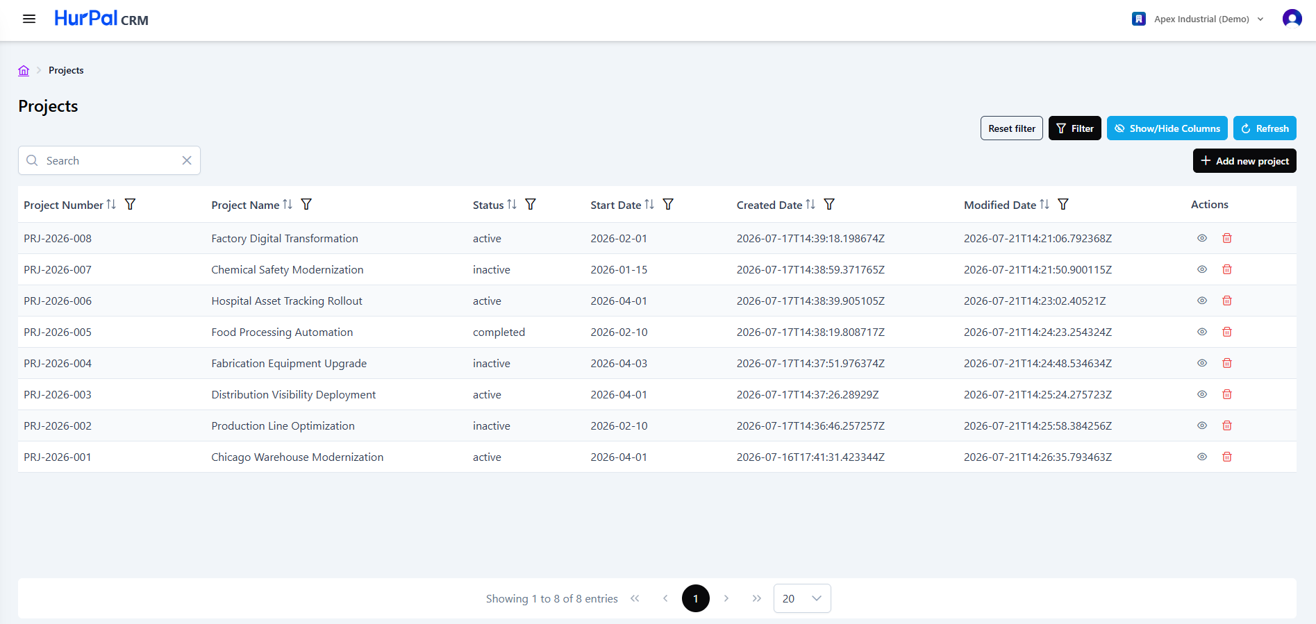 Projects list